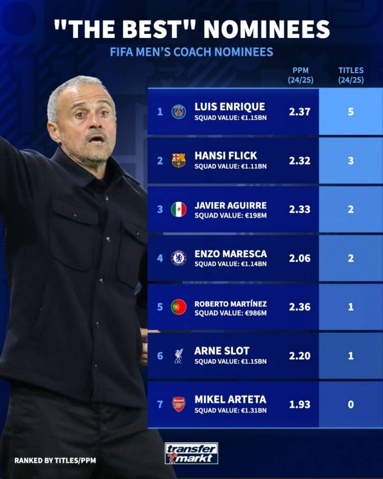 starsports app-英超清晨再迎强敌；埃因霍温再遭质疑；主帅态度——悬念犹存；控场能力受关注的简单介绍-starsports app